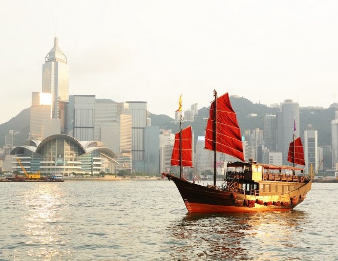 Pekín-Xian-Shanghai- Hong Kong