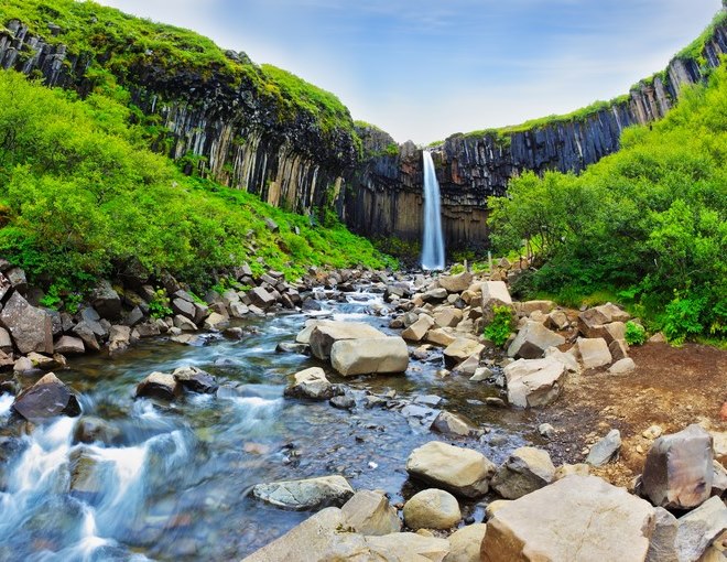 Maravillas de Islandia Plus